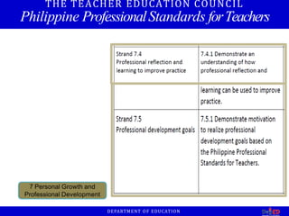 THE TEACHER EDUCATION COUNCIL
Philippine ProfessionalStandards forTeachers
7 Personal Growth and
Professional Development
DEPARTMENT OF EDUCATION
 