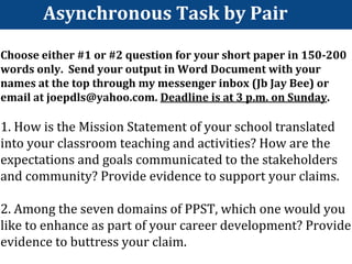 Asynchronous Task by Pair
Choose either #1 or #2 question for your short paper in 150-200
words only. Send your output in Word Document with your
names at the top through my messenger inbox (Jb Jay Bee) or
email at joepdls@yahoo.com. Deadline is at 3 p.m. on Sunday.
1. How is the Mission Statement of your school translated
into your classroom teaching and activities? How are the
expectations and goals communicated to the stakeholders
and community? Provide evidence to support your claims.
2. Among the seven domains of PPST, which one would you
like to enhance as part of your career development? Provide
evidence to buttress your claim.
 