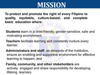 To protect and promote the right of every Filipino to
quality, equitable, culture-based, and complete
basic education where:
Students learn in a child-friendly, gender-sensitive, safe and
motivating environment;
Teachers facilitate learning and constantly nurture every
learner;
Administrators and staff, as stewards of the institution,
ensure an enabling and supportive environment for effective
learning to happen; and
Family, community, and other stakeholders are
actively engaged and share responsibility for developing
lifelong learners.
MISSION
 