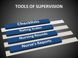 TOOLS OF SUPERVISION
 