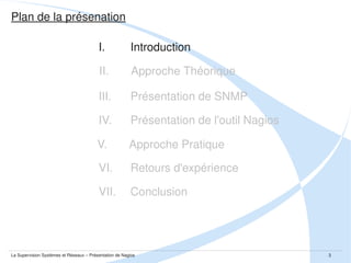 Plan de la présenation
I.

Introduction

II.

Approche Théorique

III.

Présentation de SNMP

IV.

Présentation de l'outil Nagios

V.

Approche Pratique

VI.

Retours d'expérience

VII.

Conclusion

La Supervision Systèmes et Réseaux – Présentation de Nagios

3

 