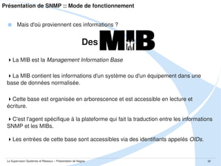 Présentation de SNMP :: Avantages et Limitations

Avantages

Limitations

  Protocole excessivement simple

 Aucun chiffrement

  Très largement répandu

 Pas d'acquittement sur les traps

  Léger pour les équipements

 Jeu de commandes pauvres

 Facilement extensible
 Gratuit

La Supervision Systèmes et Réseaux – Présentation de Nagios

32

 