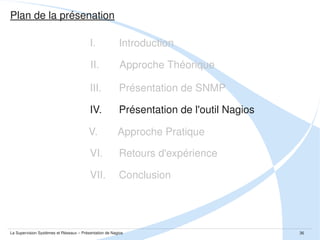 Présentation de Nagios :: Définition / Généralités

Nagios est un outil de monitoring systèmes et réseaux
Designé pour Linux, il fonctionne sur tous les Unix like
Ecrit complètement en C (les CGIs aussi)
Les prérequis sont limités à un compilateur C et une configuration TCP/IP
Prérequis optionnels : un serveur web (Apache, Lighttp) et la librairie GD
Sous licence GNU GPL
Site officiel : www.nagios.org ­ Auteur du premier projet Ethan Galstad

La Supervision Systèmes et Réseaux – Présentation de Nagios

36

 