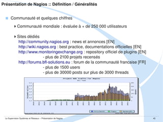 Présentation de Nagios ::

 Définition / Généralités

 Mode de fonctionnement
 Nagios Core
 Le concept de plugins
 NRPE et SNMP
 Bilan : Avantages et Limitations

 Projets annexes

La Supervision Systèmes et Réseaux – Présentation de Nagios

45

 