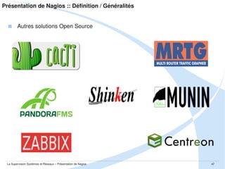 Présentation de Nagios :: Mode de fonctionnement :: Le concept de plugins
 Que sont les plugins ?

 des scripts stand alone qui permettent d'obtenir ou de contrôler  
      l'état  d'un service ou d'une ressource
 écrits en C (cf les nagios­plugins officiels)
 ou en Perl/Shell/Python/Ruby (cf les plugins de la communauté)

Nagios Core + plugins = solution de monitoring

La Supervision Systèmes et Réseaux – Présentation de Nagios

47

 