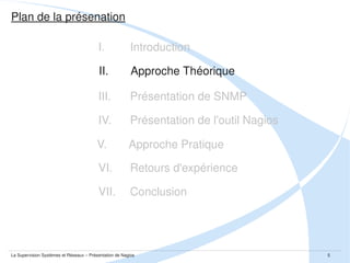 Plan de la présenation
I.

Introduction

II.

Approche Théorique

III.

Présentation de SNMP

IV.

Présentation de l'outil Nagios

V.

Approche Pratique

VI.

Retours d'expérience

VII.

Conclusion

La Supervision Systèmes et Réseaux – Présentation de Nagios

5

 