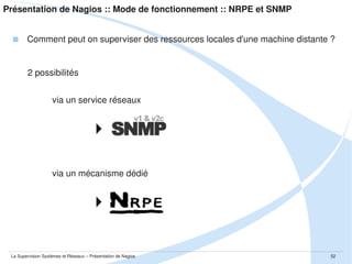 Présentation de Nagios :: Mode de fonctionnement :: NRPE et SNMP

La Supervision Systèmes et Réseaux – Présentation de Nagios

52

 