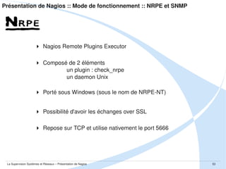 Présentation de Nagios :: Mode de fonctionnement :: NRPE et SNMP

La Supervision Systèmes et Réseaux – Présentation de Nagios

53

 