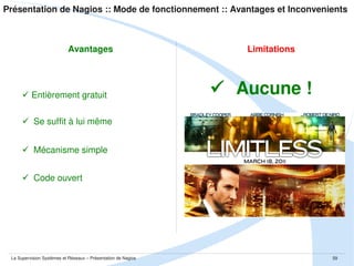 Présentation de Nagios :: Projets annexes
NSCA : projet Nagios officiel, permet d'avoir un comportement heartbeat
NDOutils : projet Nagios officiel, permet de stocker toutes les données de
     Nagios dans une base de données MySQL
graph : développé par la communauté, permet de générer des graphs sur
les retours des plugins (approche de reporting)
: développé par la communauté, permet de réaliser une cartographie
  des hôtes supervisés
SMS Server Tool : développé par la communauté, permet d'envoyer des notifications
      par SMS
Nagdroid : développé par la communauté, permet de suivre les notifications de sa
      plateforme Nagios depuis son mobile Android
La Supervision Systèmes et Réseaux – Présentation de Nagios

59

 
