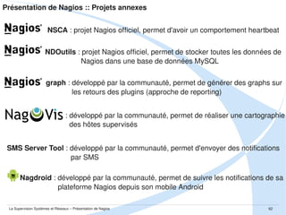 Présentation de Nagios :: Projets annexes

XI
Développé par l'équipe officielle Nagios, c'est un Nagios packagé avec plusieurs
   projets afin d'avoir une solution clé en main
L'objectif est de faciliter les larges déploiements, d'offrir des outils de reporting et une 
   GUI plus aboutie:  en faire un outil pour tous et pas qu'aux admins sys/res
A partir de 1200$/an (jusqu'à 2200$/an)
Architecture

La Supervision Systèmes et Réseaux – Présentation de Nagios

62

 