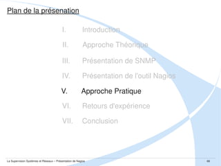 Approche Pratique :: Etude d'un cas pratique

 Soit la société Plop.com

La Supervision Systèmes et Réseaux – Présentation de Nagios

66

 