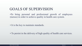 GOALS OF SUPERVISION
•To bring personal and professional growth of employees
(nurses) in order to achieve quality in health care system.
• It is the key to maintain standards.
• To persist in the delivery of high quality of health care services.
NIDHI TRIPATHI KGMU 6/9/2020 14
 