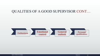 QUALITIES OF A GOOD SUPERVISOR CONT…
Enthusiasm
Emotional
control
General
outlook
Personal
qualifications
6/9/2020NIDHI TRIPATHI KGMU 35
 