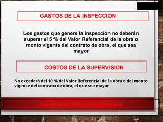 COSTOS DE LA SUPERVISION
Los gastos que genere la inspección no deberán
superar el 5 % del Valor Referencial de la obra o
monto vigente del contrato de obra, el que sea
mayor
Adicional del Servicio Supervisión
GASTOS DE LA INSPECCION
No excederá del 10 % del Valor Referencial de la obra o del monto
vigente del contrato de obra, el que sea mayor
 