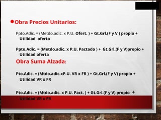 Obra Precios Unitarios:
Ppto.Adic. = (Metdo.adic. x P.U. Ofert. ) + Gt.Grl.(F y V ) propio +
Utilidad oferta
Ppto.Adic. = (Metdo.adic. x P.U. Pactado ) + Gt.Grl.(F y V)propio +
Utilidad oferta
Obra Suma Alzada:
Pto.Adic. = (Mtdo.adic.xP.U. VR x FR ) + Gt.Grl.(F y V) propio +
Utilidad VR x FR
Pto.Adic. = (Mtdo.adic. x P.U. Pact. ) + Gt.Grl.(F y V) propio +
Utilidad VR x FR
 