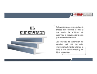 Es la persona que representa a la
entidad que financia la obra y
que realiza la actividad de
supervisar la ejecución de la obra
que realiza el contratista
Los servicios de supervisión no
excederá del 10% del valor
referencial del monto total de la
obra, el que resulte mayor y del
5% la inspección
EL
SUPERVISOR
 