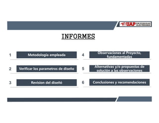 INFORMES
1 Metodologia empleada
2 Verificar los parametros de diseño
3 Revision del diseñó
4
Observaciones al Proyecto,
fundamentadas
5
Alternativas y/o propuestas de
solución a las observaciones
6 Conclusiones y recomendaciones
 
