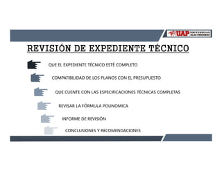 REVISIÓN DE EXPEDIENTE TÉCNICO
QUE EL EXPEDIENTE TÉCNICO ESTÉ COMPLETO
COMPATIBILIDAD DE LOS PLANOS CON EL PRESUPUESTO
QUE CUENTE CON LAS ESPECIFICACIONES TÉCNICAS COMPLETAS
REVISAR LA FÓRMULA POLINOMICA
INFORME DE REVISIÓN
CONCLUSIONES Y RECOMENDACIONES
 