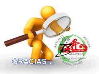 Supervision educativa miriely