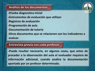 -Prueba diagnostica inicial
-Instrumentos de evaluación que utilizan
-Registros de evaluación
-Programación de aula
-Documentación de tutoría
-Otros documentos que se relacionen con los indicadores a
evaluar.
Análisis de los documentos
Entrevista previa con cada profesor
-Puede resultar necesario, en algunos casos, que antes de
proceder a la observación del aula el evaluador requiera de
información adicional, cuando analice la documentación
aportada por un profesor determinado.
 