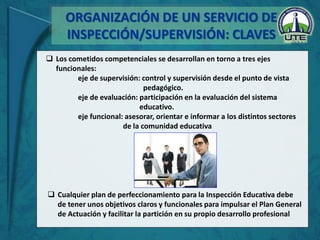 ORGANIZACIÓN DE UN SERVICIO DE
INSPECCIÓN/SUPERVISIÓN: CLAVES
 Los cometidos competenciales se desarrollan en torno a tres ejes
funcionales:
eje de supervisión: control y supervisión desde el punto de vista
pedagógico.
eje de evaluación: participación en la evaluación del sistema
educativo.
eje funcional: asesorar, orientar e informar a los distintos sectores
de la comunidad educativa
 Cualquier plan de perfeccionamiento para la Inspección Educativa debe
de tener unos objetivos claros y funcionales para impulsar el Plan General
de Actuación y facilitar la partición en su propio desarrollo profesional
 