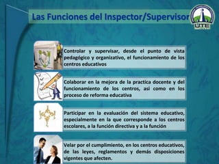 Las Funciones del Inspector/Supervisor
Controlar y supervisar, desde el punto de vista
pedagógico y organizativo, el funcionamiento de los
centros educativos
Colaborar en la mejora de la practica docente y del
funcionamiento de los centros, asi como en los
proceso de reforma educativa
Participar en la evaluación del sistema educativo,
especialmente en la que corresponde a los centros
escolares, a la función directiva y a la función
Velar por el cumplimiento, en los centros educativos,
de las leyes, reglamentos y demás disposiciones
vigentes que afecten.
 