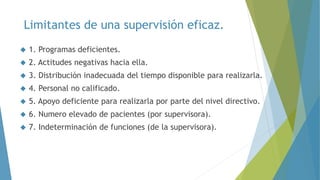  1. Programas deficientes.
 2. Actitudes negativas hacia ella.
 3. Distribución inadecuada del tiempo disponible para realizarla.
 4. Personal no calificado.
 5. Apoyo deficiente para realizarla por parte del nivel directivo.
 6. Numero elevado de pacientes (por supervisora).
 7. Indeterminación de funciones (de la supervisora).
Limitantes de una supervisión eficaz.
 