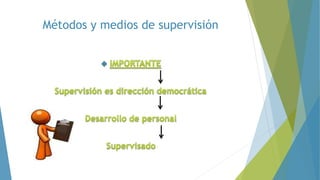 Métodos y medios de supervisión
 