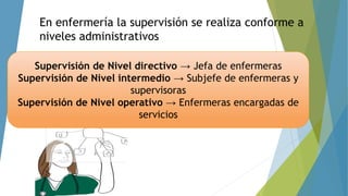 En enfermería la supervisión se realiza conforme a
niveles administrativos
Supervisión de Nivel directivo → Jefa de enfermeras
Supervisión de Nivel intermedio → Subjefe de enfermeras y
supervisoras
Supervisión de Nivel operativo → Enfermeras encargadas de
servicios
 