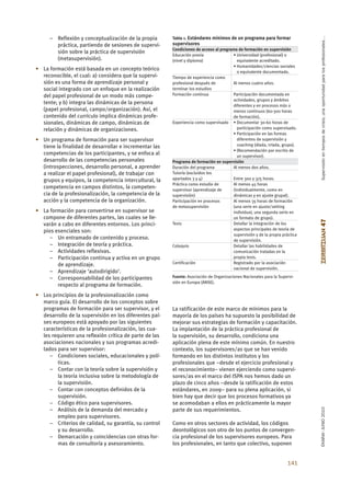 Supervisión en tiempos de crisis, una oportunidad para los profesionales…
     – Reflexión y conceptualización de la propia       Tabla 1. Estándares mínimos de un programa para formar
       práctica, partiendo de sesiones de supervi-      supervisores
                                                        Condiciones de acceso al programa de formación en supervisión
       sión sobre la práctica de supervisión
                                                        Educación previa               • Universidad (profesional) o
       (metasupervisión).                               (nivel y diploma)                equivalente acreditado.
                                                                                       • Humanidades/ciencias sociales
• La formación está basada en un concepto teórico                                        o equivalente documentado.
  reconocible, el cual: a) considera que la supervi-    Tiempo de experiencia como
  sión es una forma de aprendizaje personal y           profesional después de         Al menos cuatro años.
  social integrado con un enfoque en la realización     terminar los estudios
  del papel profesional de un modo más compe-           Formación continua             Participación documentada en
                                                                                       actividades, grupos y ámbitos
  tente; y b) integra las dinámicas de la persona                                      diferentes y en procesos más o
  (papel profesional, campo/organización). Así, el                                     menos continuos (60-300 horas
  contenido del currículo implica dinámicas profe-                                     de formación).
  sionales, dinámicas de campo, dinámicas de            Experiencia como supervisado • Documentar 30-60 horas de
  relación y dinámicas de organizaciones.                                                participación como supervisado.
                                                                                       • Participación en las formas
• Un programa de formación para ser supervisor                                           diferentes de supervisión y
  tiene la finalidad de desarrollar e incrementar las                                    coaching (díada, tríada, grupo).
                                                                                       • (Recomendación por escrito de
  competencias de los participantes, y se enfoca al                                      un supervisor).
  desarrollo de las competencias personales             Programa de formación en supervisión
  (introspecciones, desarrollo personal, a aprender     Duración del programa          Al menos dos años.
  a realizar el papel profesional), de trabajar con     Tutoría (excluidos los
  grupos y equipos, la competencia intercultural, la    apartados 3 y 4)               Entre 300 y 375 horas.
                                                        Práctica como estudio de       Al menos 45 horas
  competencia en campos distintos, la competen-         supervisor (aprendizaje de     (individualmente, como en
  cia de la profesionalización, la competencia de la    supervisión)                   dinámicas y en ajuste grupal).
  acción y la competencia de la organización.           Participación en procesos      Al menos 35 horas de formación
                                                        de metasupervisión             (una serie en ajuste/setting
• La formación para convertirse en supervisor se                                       individual, una segunda serie en
  compone de diferentes partes, las cuales se lle-                                     un formato de grupo).




                                                                                                                             ZERBITZUAN 47
  varán a cabo en diferentes entornos. Los princi-      Tesis                          Detallar la integración de los
  pios esenciales son:                                                                 aspectos principales de teoría de
                                                                                       supervisión y de la propia práctica
     – Un entramado de contenido y proceso.                                            de supervisión.
     – Integración de teoría y práctica.                Coloquio                       Detallar las habilidades de
     – Actividades reflexivas.                                                         comunicación tratadas en la
     – Participación continua y activa en un grupo                                     propia tesis.
        de aprendizaje.                                 Certificación                  Registrado por la asociación
                                                                                       nacional de supervisión.
     – Aprendizaje ‘autodirigido’.
     – Corresponsabilidad de los participantes          Fuente: Asociación de Organizaciones Nacionales para la Supervi-
                                                        sión en Europa (ANSE).
        respecto al programa de formación.
• Los principios de la profesionalización como
  marco guía. El desarrollo de los conceptos sobre
  programas de formación para ser supervisor, y el      La ratificación de este marco de mínimos para la
  desarrollo de la supervisión en los diferentes paí-   mayoría de los países ha supuesto la posibilidad de
  ses europeos está apoyado por las siguientes          mejorar sus estrategias de formación y capacitación.
  características de la profesionalización, las cua-    La implantación de la práctica profesional de
  les requieren una reflexión crítica de parte de las   la supervisión, su desarrollo, condiciona una
  asociaciones nacionales y sus programas acredi-       aplicación plena de este mínimo común. En nuestro
  tados para ser supervisor:                            contexto, los supervisores/as que se han venido
     – Condiciones sociales, educacionales y polí-      formando en los distintos institutos y los
        ticas.                                          profesionales que –desde el ejercicio profesional y
     – Contar con la teoría sobre la supervisión y      el reconocimiento– vienen ejerciendo como supervi-
        la teoría inclusiva sobre la metodología de     sores/as en el marco del ISPA nos hemos dado un
        la supervisión.                                 plazo de cinco años –desde la ratificación de estos
     – Contar con conceptos definidos de la             estándares, en 2009– para su plena aplicación, si
        supervisión.                                    bien hay que decir que los procesos formativos ya
     – Código ético para supervisores.                  se acomodaban a ellos en prácticamente la mayor
                                                                                                                             EKAINA•JUNIO 2010




     – Análisis de la demanda del mercado y             parte de sus requerimientos.
        empleo para supervisores.
     – Criterios de calidad, su garantía, su control    Como en otros sectores de actividad, los códigos
        y su desarrollo.                                deontológicos son otro de los puntos de convergen-
     – Demarcación y coincidencias con otras for-       cia profesional de los supervisores europeos. Para
        mas de consultoría y asesoramiento.             los profesionales, en tanto que colectivo, suponen


                                                                                                                     141
 