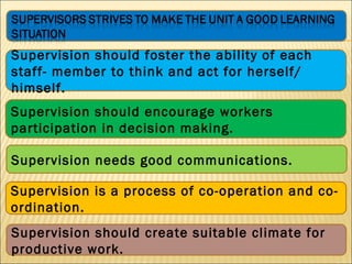 Supervision & guidance | PPT