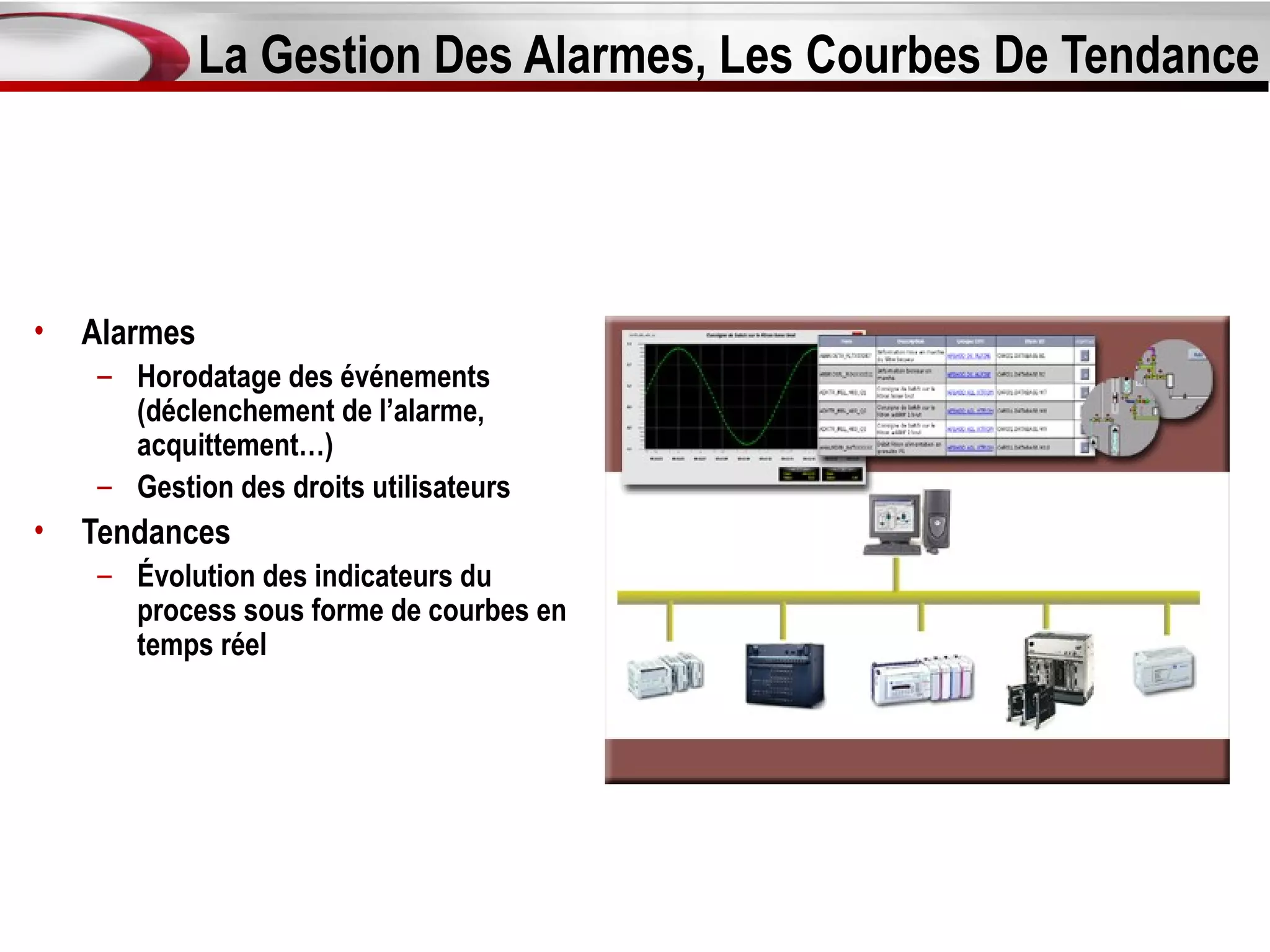 La Gestion Des Alarmes, Les Courbes De Tendance




•   Alarmes
    – Horodatage des événements
      (déclenchement de l’alarme,
      acquittement…)
    – Gestion des droits utilisateurs
•   Tendances
    – Évolution des indicateurs du
      process sous forme de courbes en
      temps réel
 