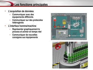 Les fonctions principales
•   L’acquisition de données
     – Communiquer avec des
       équipements différents
     – Communiquer sur des protocoles
       hétérogènes
•   L’interface homme/machine
     – Représenter graphiquement le
       process et animer en temps réel
     – Communiquer de nouvelles
       consignes aux équipements
 