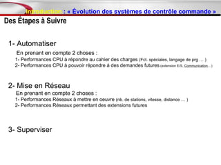 Introduction : « Évolution des systèmes de contrôle commande »
Des Étapes à Suivre

 1- Automatiser
   En prenant en compte 2 choses :
   1- Performances CPU à répondre au cahier des charges (Fct. spéciales, langage de prg … )
   2- Performances CPU à pouvoir répondre à des demandes futures (extension E/S, Communication…)



 2- Mise en Réseau
   En prenant en compte 2 choses :
   1- Performances Réseaux à mettre en oeuvre (nb. de stations, vitesse, distance … )
   2- Performances Réseaux permettant des extensions futures




 3- Superviser
 