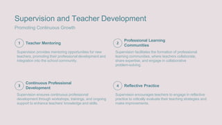 Supervision in Education_ Enhancing Learning and Professional Growth.pptx