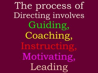 The process of
Directing involves
Guiding,
Coaching,
Instructing,
Motivating,
Leading
 