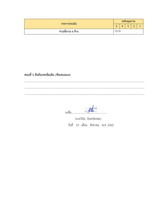 รายการประเมิน
ระดับคุณภาพ
5 4 3 2 1
ค่าเฉลี่ยรวม 6 ด้าน 93.00
ตอนที่ 3 ข้อสังเกตเพิ่มเติม /ข้อเสนอแนะ
.................................................................................................................................................................................
.................................................................................................................................................................................
.................................................................................................................................................................................
ลงชื่อ.....................................................
(นายวินิจ อินทร์พรหม)
วันที่ 19 เดือน สิงหาคม พ.ศ. 2565
 