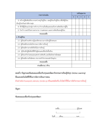 รายการประเมิน
ระดับคุณภาพ
5 4 3 2 1
3) สร้างปฏิสัมพันธ์เชิงบวกระหว่างครูกับผู้เรียน และผู้เรียนกับผู้เรียน เพื่อให้ผู้เรียน
เรียนรู้ร่วมกันอย่างมีความสุข
4) ฝึกให้ผู้เรียนแบ่งกลุ่มการทางาน ทางานเป็นทีมและยอมรับความคิดเห็นจากผู้อื่น
5) ใจกว้าง ยอมรับในความสามารถ การแสดงออก และความคิดเห็นของผู้เรียน
คะแนนเฉลี่ย
2. ด้านผู้เรียน
2.1 ผู้เรียนสร้างองค์ความรู้และจัดกระบวนการเรียนรู้ด้วยตนเอง
2.2 ผู้เรียนมีส่วนร่วมในกิจกรรมการจัดการเรียนรู้
2.3 ผู้เรียนมีความกระตือรือร้นในการเรียนรู้
2.4 ผู้เรียนมีปฏิสัมพันธ์ที่ดีกับผู้สอนและเพื่อนในชั้นเรียน
2.5 ผู้เรียนกล้านาเสนอและแสดงความคิดเห็น และโต้แย้งอย่างมีเหตุผล
2.6 ผู้เรียนมีความรับผิดชอบ สามารถทากิจกรรมจนสาเร็จลุล่วง
คะแนนเฉลี่ย
ค่าเฉลี่ยรวม 2 ด้าน
ตอนที่ 2 ปัญหาและข้อเสนอแนะเพื่อปรับปรุงและพัฒนากิจกรรมการเรียนรู้เชิงรุก (Active Learning)
สื่อและเทคโนโลยีที่ใช้ในการจัดการเรียนการสอน
ตัวอย่างเช่น Powerpoint, kahoots, Vonder go หรือแอพพลิเคชั่น เว็บไซต์ ที่ใช้ในการจัดกิจกรรมการเรียนรู้
.................................................................................................................................................................................
ปัญหา
.................................................................................................................................................................................
ข้อเสนอแนะเพื่อปรับปรุงและพัฒนา
.................................................................................................................................................................................
ลงชื่อ..........................................ผู้นิเทศ
(......................................................)
วันที่..........เดือน................................พ.ศ............
 