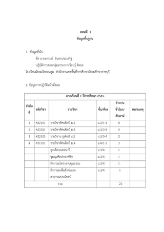 ตอนที่ 1
ข้อมูลพื้นฐาน
1. ข้อมูลทั่วไป
ชื่อ นายอารมย์ อินทรประเสริฐ
ปฏิบัติการสอนกลุ่มสาระการเรียนรู้ ศิลปะ
โรงเรียนมัธยมวัดดอนตูม สานักงานเขตพื้นที่การศึกษามัธยมศึกษาราชบุรี
2. ข้อมูลการปฏิบัติหน้าที่สอน
ภาคเรียนที่ 1 ปีการศึกษา 2565
ลาดับ
ที่
รหัสวิชา รายวิชา ชั้น/ห้อง
จานวน
ชั่วโมง/
สัปดาห์
หมายเหตุ
1 ศ22101 รายวิชาทัศนศิลป์ ม.2 ม.2/1-4 8
2 ศ23101 รายวิชาทัศนศิลป์ ม.3 ม.3/3-4 4
3 ศ23103 รายวิชานาฏศิลป์ ม.3 ม.3/3-4 2
4 ศ31101 รายวิชาทัศนศิลป์ ม.4 ม.4/1-3 3
ลูกเสือ/เนตรนารี ม.3/4 1
ชุมนุมศิลปกราฟฟิก ม.3/4 1
กิจกรรมโครงงานคุณธรรม ม.3/4 1
กิจกรรมเพื่อสังคมและ
สาธารณประโยชน์
ม.3/4 1
รวม 21
 
