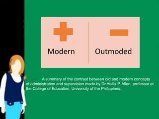 Modern Outmoded 
A summary of the contrast between old and modern concepts 
of administration and supervision made by Dr.Hollis P. Allen, professor at 
the College of Education, University of the Philippines. 
 