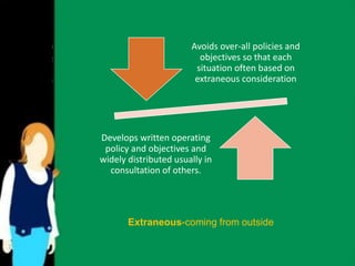 Avoids over-all policies and 
objectives so that each 
situation often based on 
extraneous consideration 
Develops written operating 
policy and objectives and 
widely distributed usually in 
consultation of others. 
Extraneous-coming from outside 
 