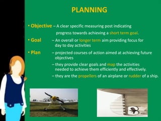 PLANNING 
• Objective – A clear specific measuring post indicating 
progress towards achieving a short term goal. 
• Goal – An overall or longer term aim providing focus for 
day to day activities 
• Plan – projected courses of action aimed at achieving future 
objectives 
– they provide clear goals and map the activities 
needed to achieve them efficiently and effectively. 
– they are the propellers of an airplane or rudder of a ship. 
 