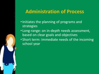 Administration of Process 
• Initiates the planning of programs and 
strategies 
• Long-range: on in-depth needs assessment, 
based on clear goals and objectives 
• Short term: immediate needs of the incoming 
school year 
 