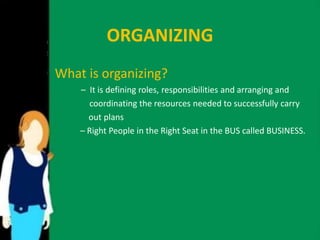 ORGANIZING 
What is organizing? 
– It is defining roles, responsibilities and arranging and 
coordinating the resources needed to successfully carry 
out plans 
– Right People in the Right Seat in the BUS called BUSINESS. 
 