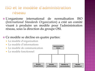  L'organisme international de normalisation ISO
(International Standards Organization) a créé un comité
visant à produire un modèle pour l'administration
réseau, sous la direction du groupe OSI.
 Ce modèle se décline en quatre parties:
 Le modèle d’organisation
 Le modèle d’informations
 Le modèle de communication
 Le modèle fonctionnel
 