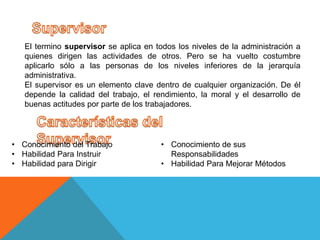 El termino supervisor se aplica en todos los niveles de la administración a
quienes dirigen las actividades de otros. Pero se ha vuelto costumbre
aplicarlo sólo a las personas de los niveles inferiores de la jerarquía
administrativa.
El supervisor es un elemento clave dentro de cualquier organización. De él
depende la calidad del trabajo, el rendimiento, la moral y el desarrollo de
buenas actitudes por parte de los trabajadores.
• Conocimiento del Trabajo
• Habilidad Para Instruir
• Habilidad para Dirigir
• Conocimiento de sus
Responsabilidades
• Habilidad Para Mejorar Métodos
 