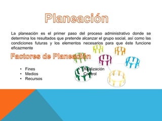 La planeación es el primer paso del proceso administrativo donde se
determina los resultados que pretende alcanzar el grupo social, así como las
condiciones futuras y los elementos necesarios para que éste funcione
eficazmente
• Fines
• Medios
• Recursos
• Realización
• Control
 