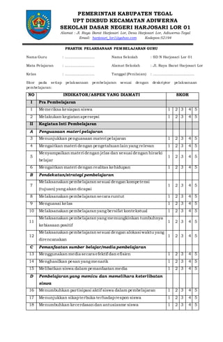 PEMERINTAH KABUPATEN TEGAL
UPT DIKBUD KECAMATAN ADIWERNA
SEKOLAH DASAR NEGERI HARJOSARI LOR 01
Alamat : Jl. Raya Barat Harjosari Lor, Desa Harjosari Lor, Adiwerna-Tegal
Email: harjosari_lor1@yahoo.com Kodepos:52194
PRAKTIK PELAKSANAAN PEMBELAJARAN GURU
Nama Guru : ……………………. Nama Sekolah : SD N Harjosari Lor 01
Mata Pelajaran : ……………………. Alamat Sekolah : Jl. Raya Barat Harjosari Lor
Kelas : ……………………. Tanggal (Penilaian) : ……………………………..
Skor pada setiap pelaksanaan pembelajaran sesuai dengan deskriptor pelaksanaan
pembelajaran:
NO INDIKATOR/ASPEK YANG DIAMATI SKOR
I Pra Pembelajaran
1 Memeriksa kesiapan siswa 1 2 3 4 5
2 Melakukan kegiatanapersepsi 1 2 3 4 5
II Kegiatan Inti Pembelajaran
A Penguasaan materi pelajaran
3 Menunjukkan penguasaan materi pelajaran 1 2 3 4 5
4 Mengaitkan materi dengan pengetahuanlain yang relevan 1 2 3 4 5
5
Menyampaikan materi dengan jelas dan sesuai dengan hirarki
belajar
1 2 3 4 5
6 Mengaitkan materi dengan realitas kehidupan 1 2 3 4 5
B Pendekatan/strategi pembelajaran
7
Melaksanakan pembelajaransesuai dengan kompetensi
(tujuan) yang akan dicapai
1 2 3 4 5
8 Melaksanakan pembelajaransecara runtut 1 2 3 4 5
9 Menguasai kelas 1 2 3 4 5
10 Melaksanakan pembelajaranyang bersifat kontekstual 1 2 3 4 5
11
Melaksanakan pembelajaranyang memungkinkan tumbuhnya
kebiasaan positif
1 2 3 4 5
12
Melaksanakan pembelajaransesuai dengan alokasi waktu yang
direncanakan
1 2 3 4 5
C Pemanfaatan sumber belajar/media pembelajaran
13 Menggunakan media secara efektif dan efisien 1 2 3 4 5
14 Menghasilkan pesan yang menarik 1 2 3 4 5
15 Melibatkan siswa dalam pemanfaatan media 1 2 3 4 5
D Pembelajaran yang memicu dan memelihara keterlibatan
siswa
16 Menumbuhkan partisipasi aktif siswa dalam pembelajaran 1 2 3 4 5
17 Menunjukkan sikapterbuka terhadaprespon siswa 1 2 3 4 5
18 Menumbuhkan kecerdasandan antusiasme siswa 1 2 3 4 5
 