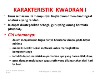 KARAKTERISTIK KWADRAN I
• Guru semacam ini mempunyai tingkat komitmen dan tingkat
abstraksi yang rendah.
• Ia dapat dikategorikan sebagai guru yang kurang bermutu
(dropout).
• Ciri utamanya:
– dalam menjalankan tugas hanya berusaha sampai pada batas
minima
– memiliki sedikit sekali motivasi untuk meningkatkan
kompetensinya
– ia tidak dapat memikirkan perbaikan apa yang harus dilakukan,
– puas dengan melakukan tugas rutin yang dilaksanakan dari hari
ke hari.
Dr. H.M. Sulthon Masyhud,
M.Pd
FKIP UNIVERSITAS JEMBER 2010 36
 