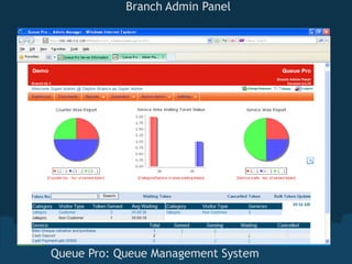 Branch Admin Panel




Queue Pro: Queue Management System
 